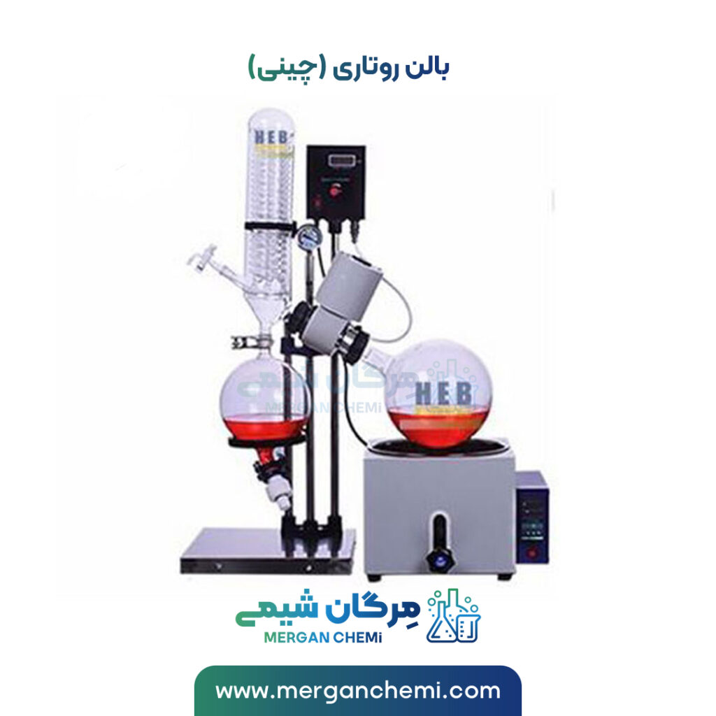 بالن روتاری (چینی)