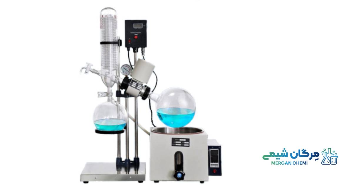 بالن روتاری (چینی)